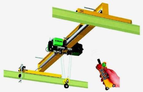 歐式單梁起重機